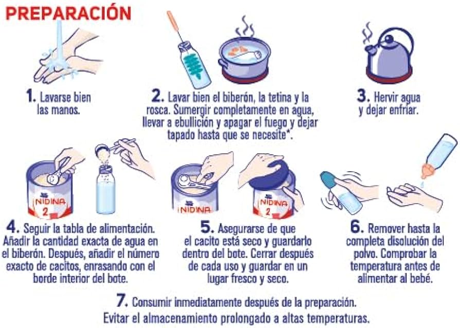 Preparación segura